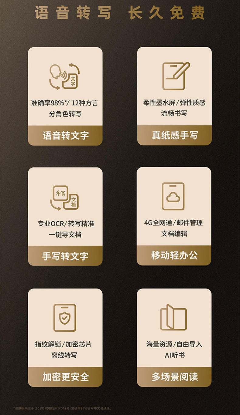 2022年10.3寸大屏阅读器怎么选？文石/掌阅/科大讯飞/墨案/汉王大尺寸墨水屏哪个好？