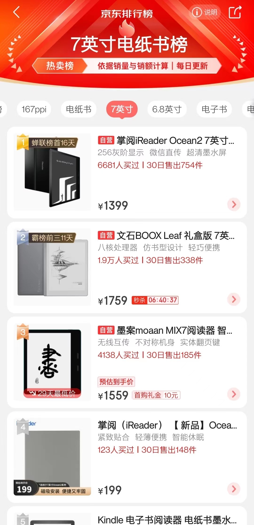 2022年9月开学季，有哪些高性价比的阅读器值得入手?(学生党必看)