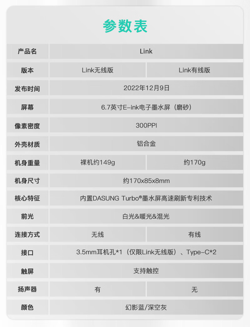 2022年电纸书阅读器新品年终大盘点，Kindle宣布退出，文石/掌阅/科大讯飞销量霸榜前三，华为强势崛起！