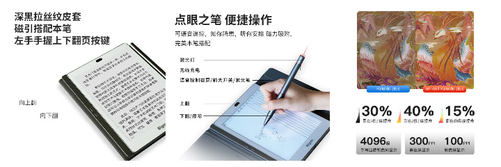 2022年电纸书阅读器新品年终大盘点，Kindle宣布退出，文石/掌阅/科大讯飞销量霸榜前三，华为强势崛起！