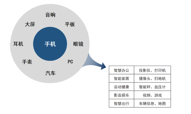 华为MatePad Paper成为中国电商市场截至三季度末最畅销的电子纸平板机型