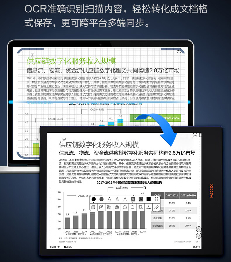 2023年文石BOOX阅读器买哪款好?官网所有在售电纸书全解析，附选购攻略!