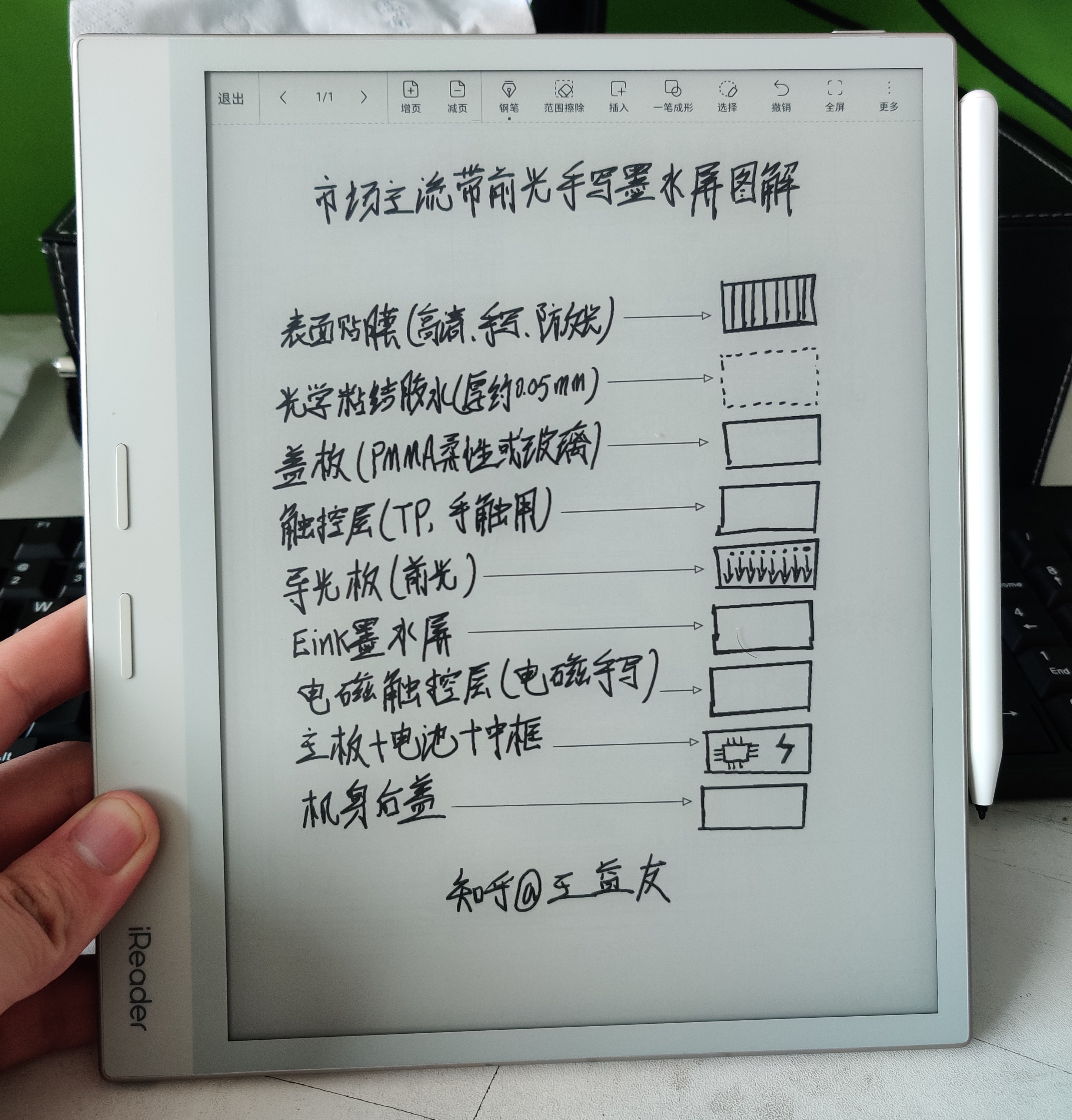 文石Leaf2体验报告，诚意满满的白色无盖板经典之作！