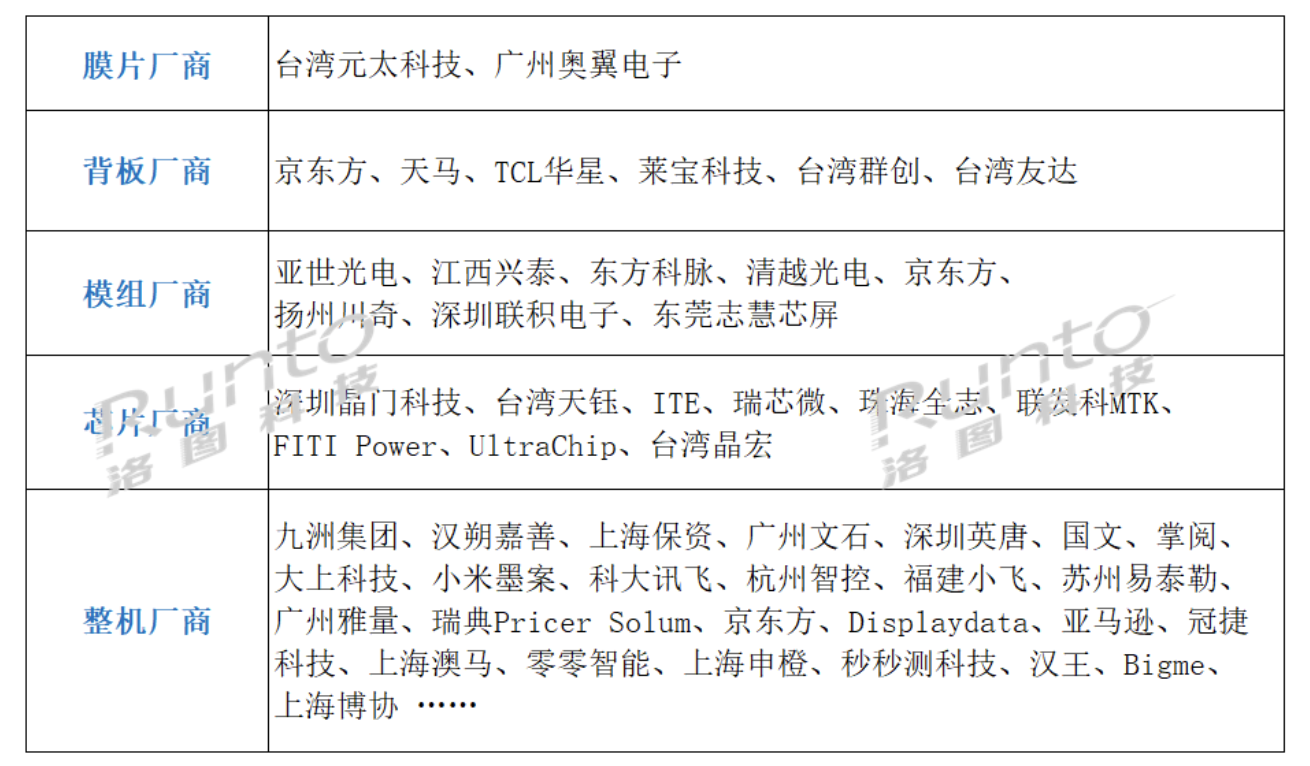 CES宝马变色车和工信部会议双重刺激下，电子纸概念股应声大涨