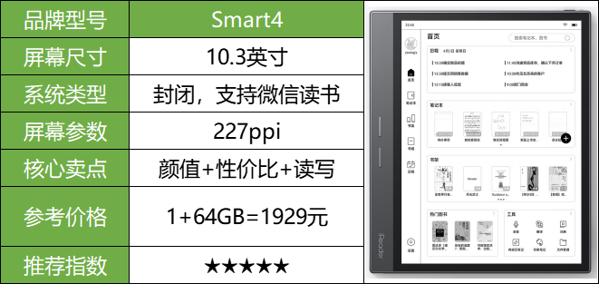 2023年9月开学季有哪些电子书阅读器值得买？附上选购指南！