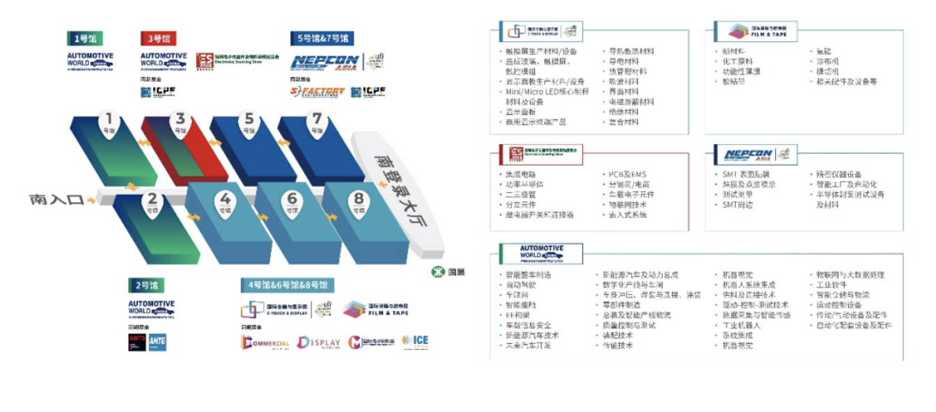 多场景黑科技全接触！2023深圳国际全触与显示展触及未来大有可为