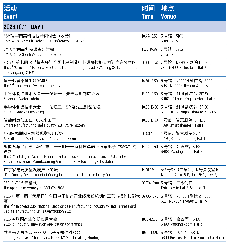 参观指南 | 2023深圳国际全触与显示展观展终极攻略，一键收藏！10月11-13日深圳见