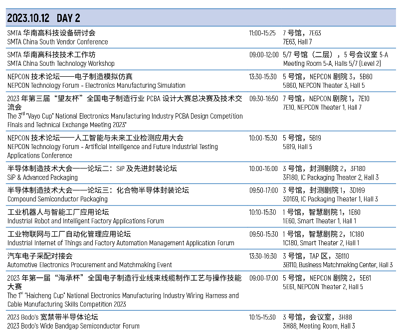 参观指南 | 2023深圳国际全触与显示展观展终极攻略，一键收藏！10月11-13日深圳见