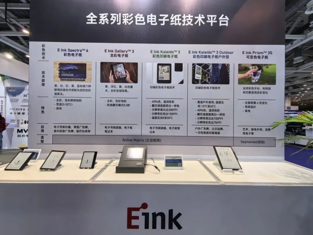 展会回顾|“数字赋能 创新智造”eMEX2023——“电子纸显示技术及应用馆”在苏州顺利展