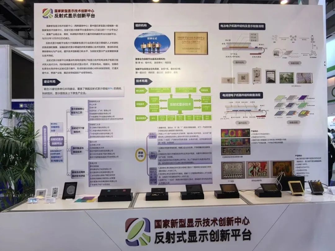 展会回顾|“数字赋能 创新智造”eMEX2023——“电子纸显示技术及应用馆”在苏州顺利展